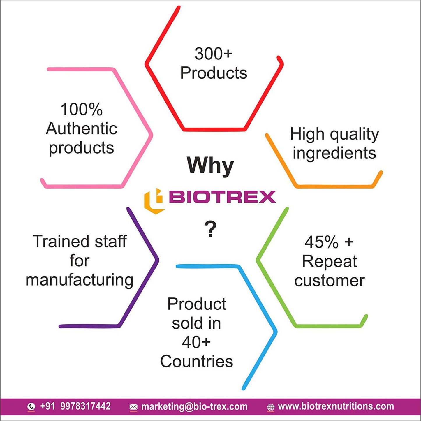 Biotrex Quercetin with Bromelain 400mg - 60 Capsules