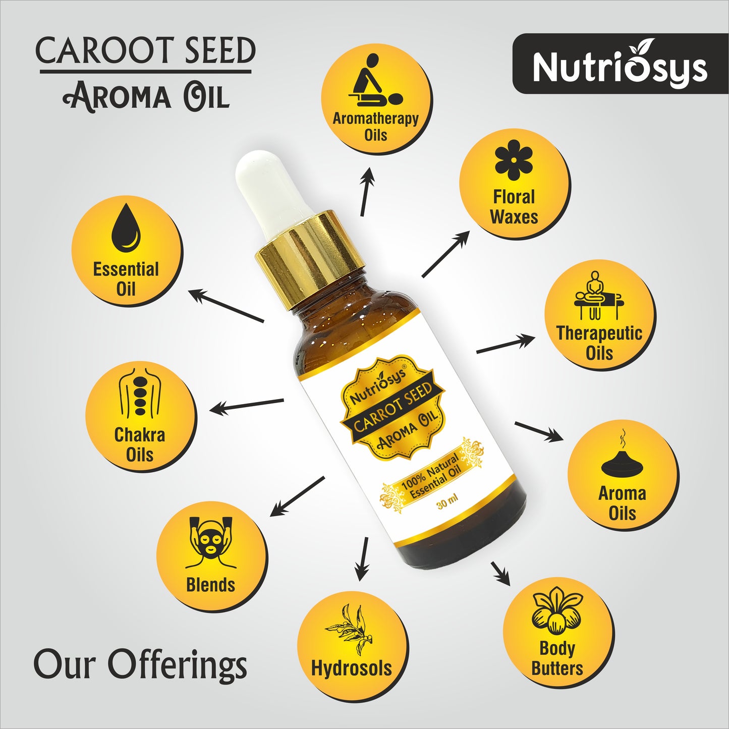Nutriosys Carrot Seed Essential Oil - 30ml