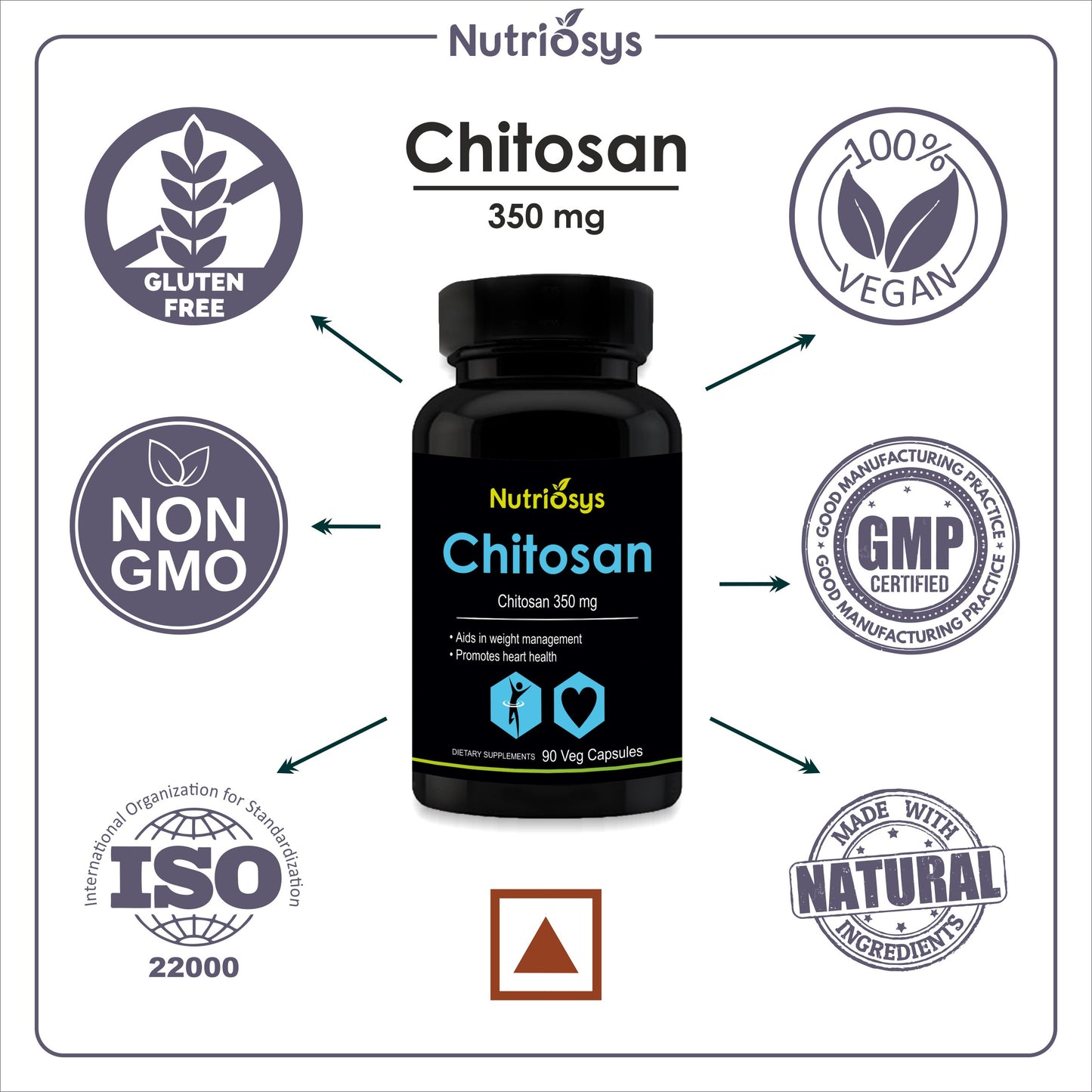 Nutriosys Chitosan 350mg - 90 Capsules