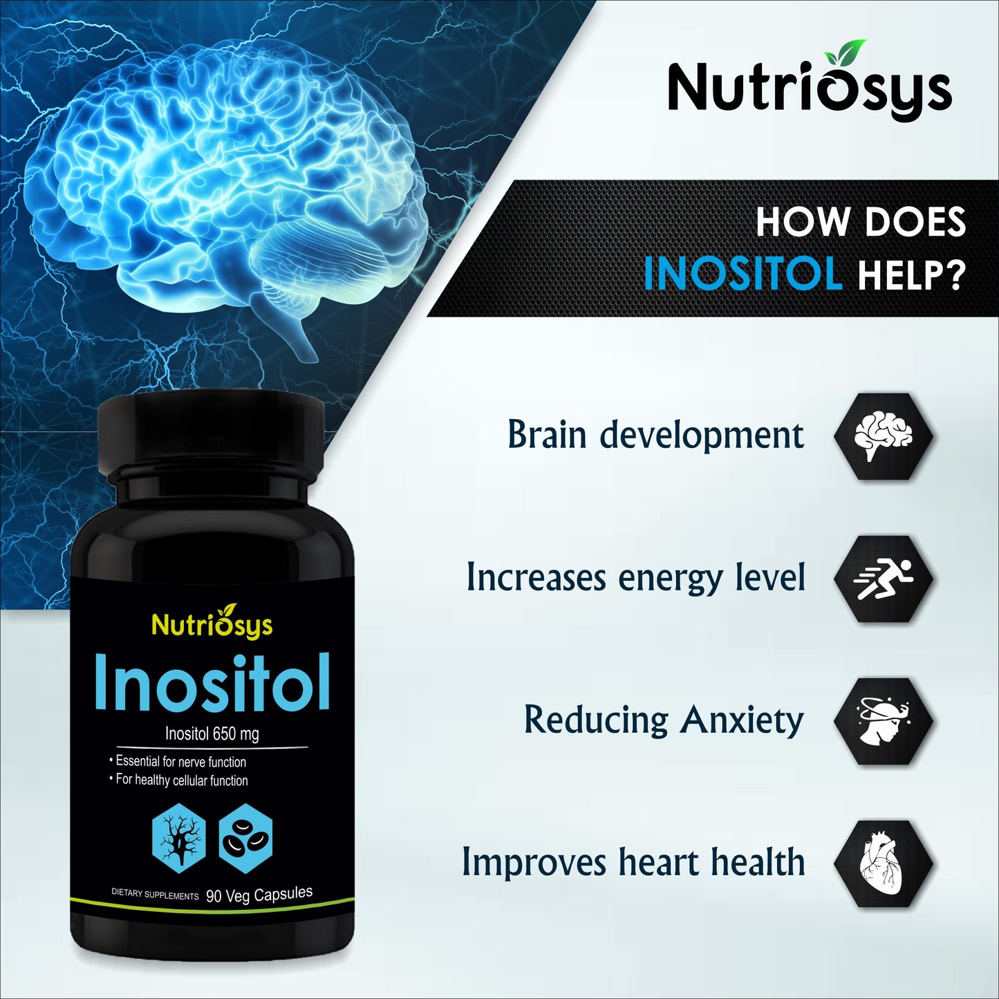 Nutriosys Inositol 650mg - 90 Capsules