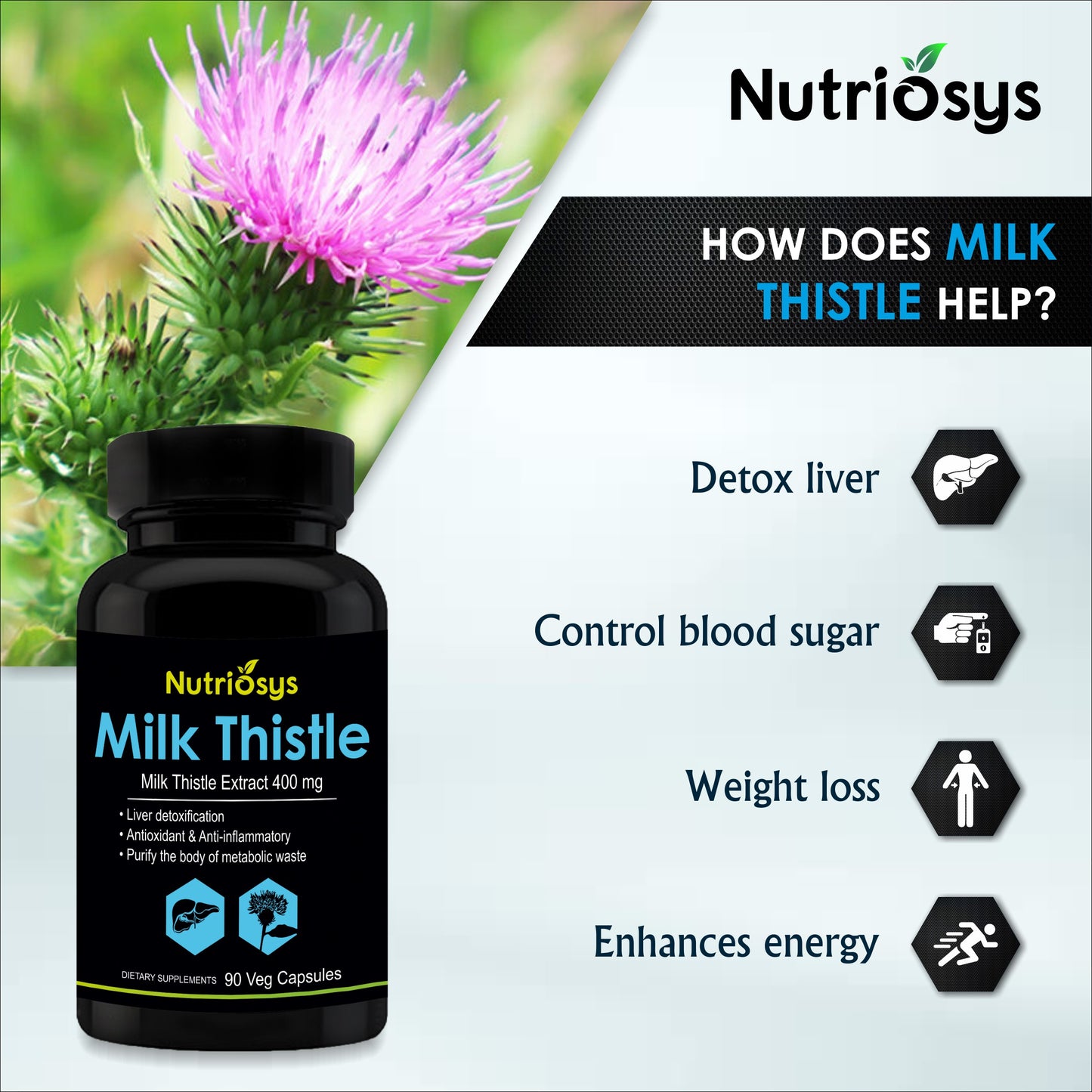 Nutriosys Milk Thistle 400mg - 90 Capsules