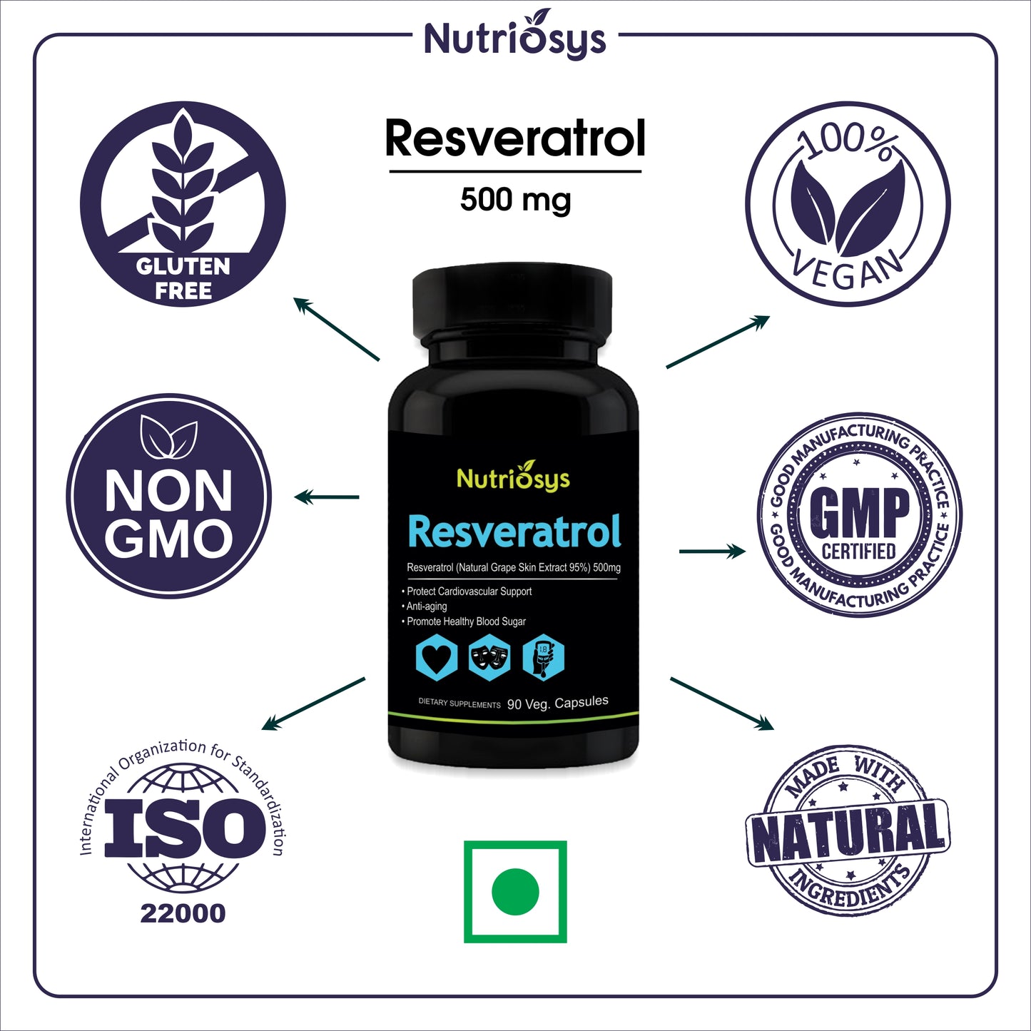 Nutriosys Resveratrol 500mg - 90 Capsules