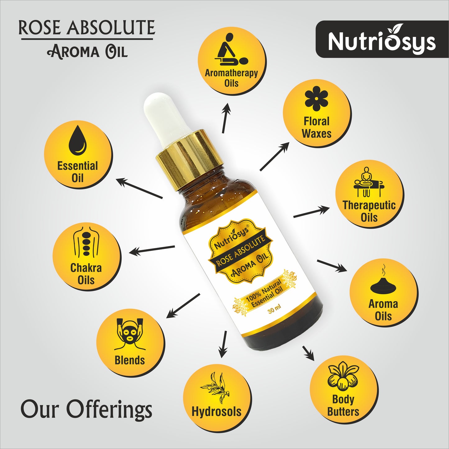 Nutriosys Rose Absolute Pure Oil - 30ml