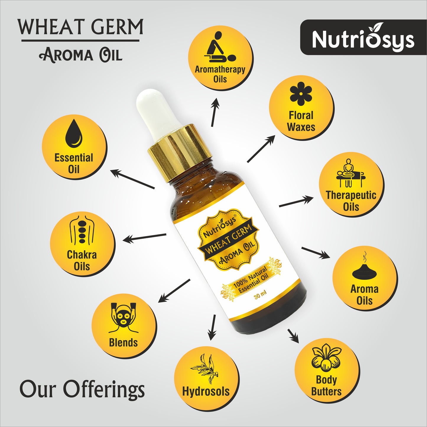 Nutriosys Wheat Germ Oil - 30ml