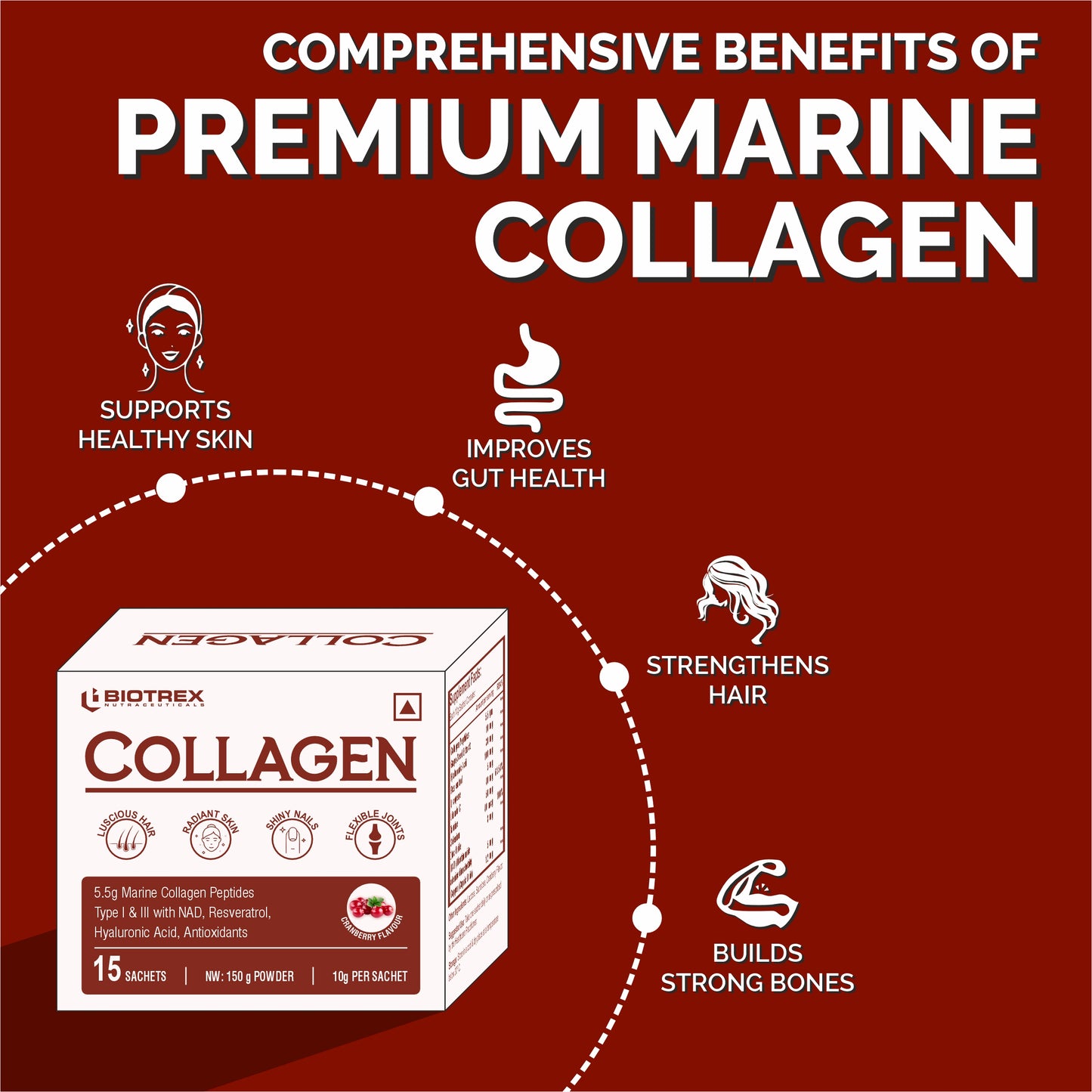 Biotrex Collagen Powder Supplement - 15 Sachets For Men & Women, Marine Collagen Powder Supports Healthy Skin, Luscious Hair, Flexible Joints, Shiny Nails, Cranberry Flavour