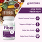 Biotrex Fiber Supplement - 60 Tablets