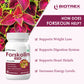 Biotrex Forskolin 500mg- 60 Capsules