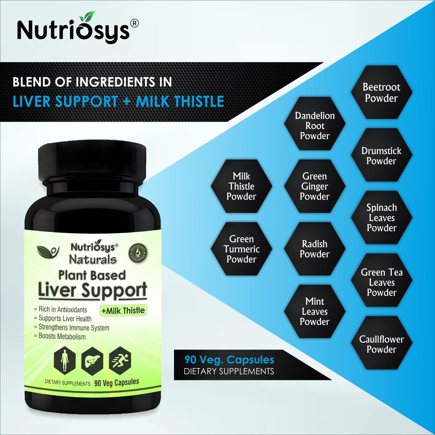 Nutriosys Naturals Plant Based Liver Support Supplement With Milk Thistle, Turmeric, Dandelion Root, Ginger, Radish, Green Tea, Beetroot | 90 Veg Capsules