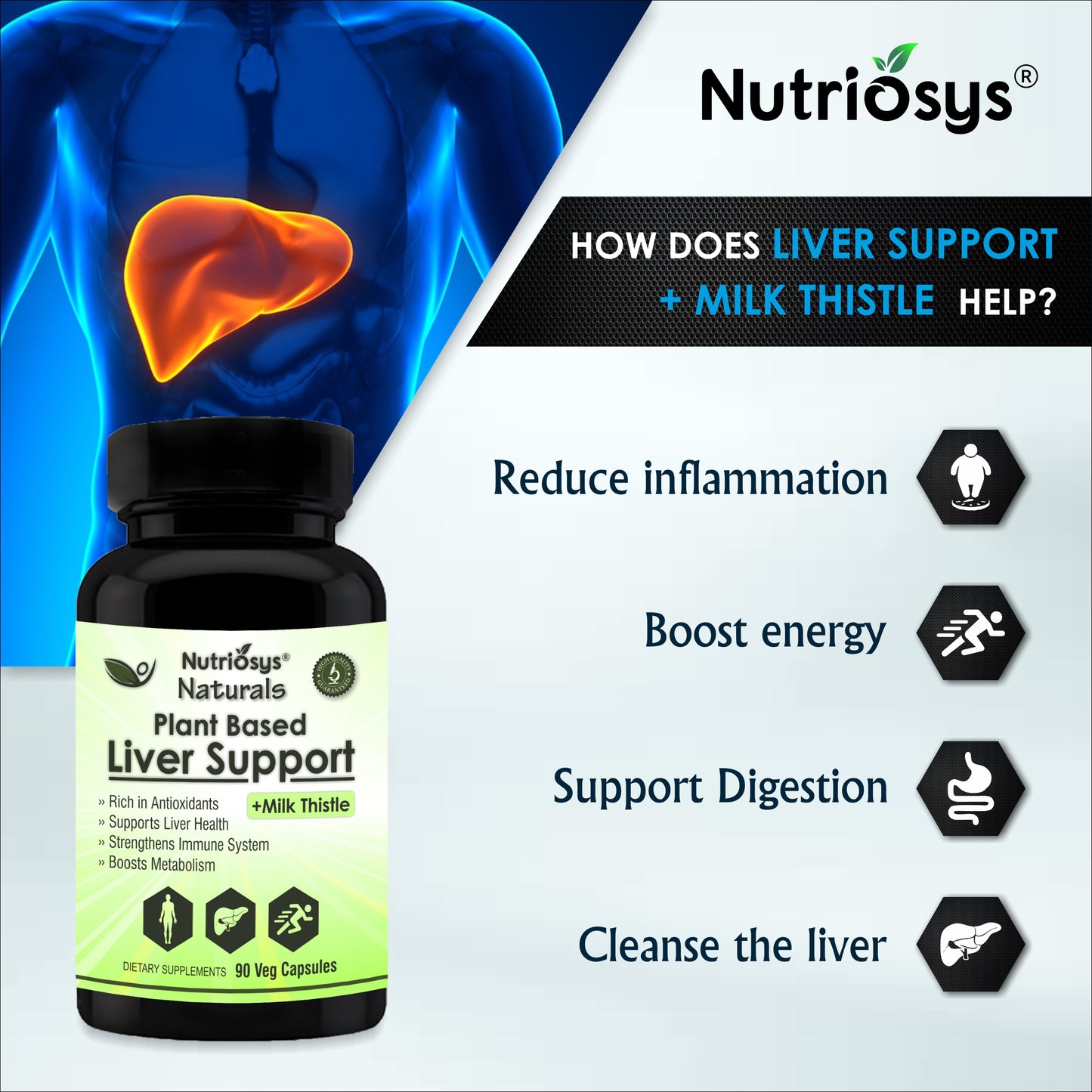 Nutriosys Naturals Plant Based Liver Support Supplement With Milk Thistle, Turmeric, Dandelion Root, Ginger, Radish, Green Tea, Beetroot | 90 Veg Capsules