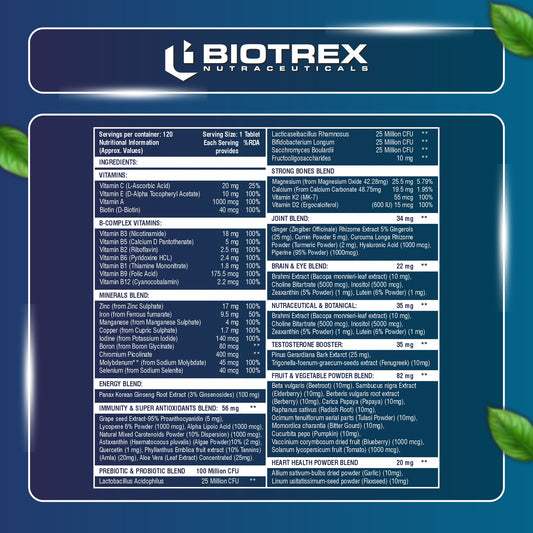 Biotrex Nutraceuticals Multivitamin With Probiotics For Men | 67 Vital Nutrients | Daily 100% RDA | Enhances Energy & Immunity | Overall Well Being & Better Health | Purity Tested - 120 Tablets