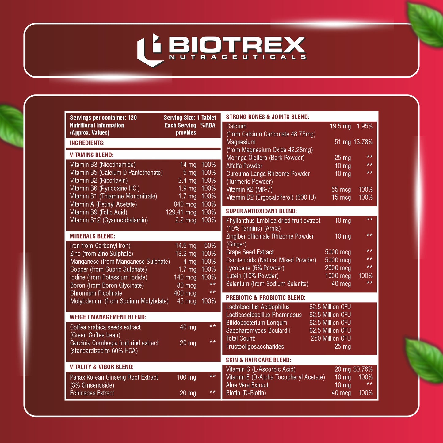 Biotrex Nutraceuticals Multivitamin With Probiotics For Women | Combination of 43 Ingredients | Enhances Energy & Strong Immune Function | Antioxidant | Hair, Skin & Nails | Purity Tested - 120 Tablets