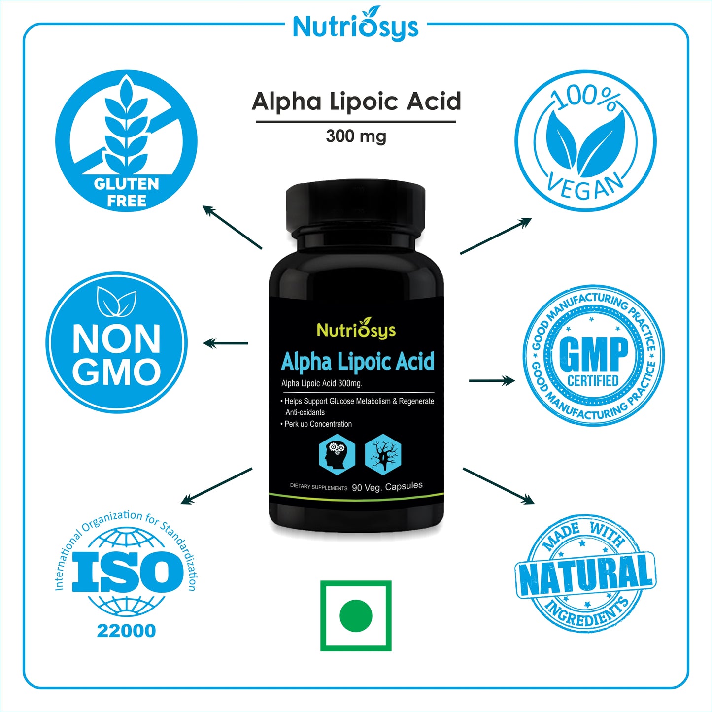 Nutriosys Alpha Lipoic Acid 300mg - 90 Capsules