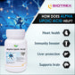 Biotrex Alpha Lipoic Acid 300mg - 60 Capsules