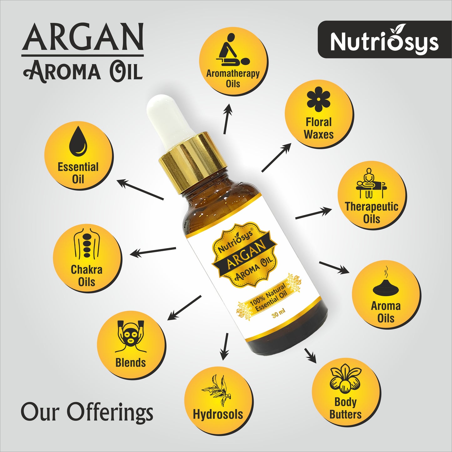Nutriosys Argan Essential Oil - 30ml