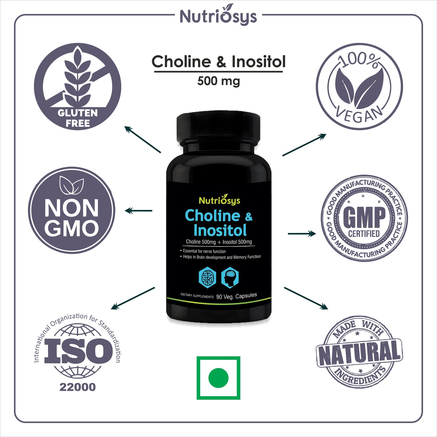 Nutriosys Choline & Inositol 500mg - 90 Capsules