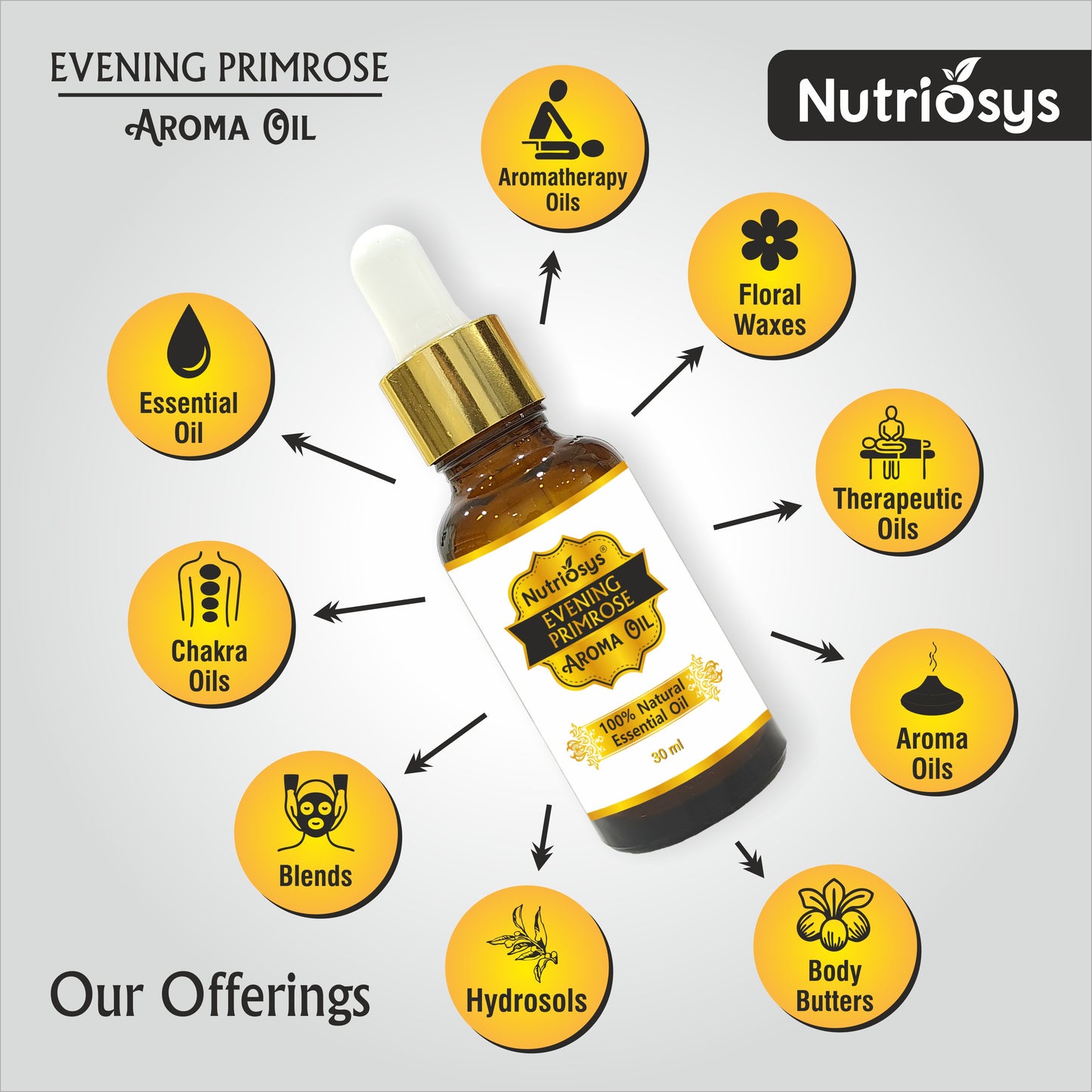 Nutriosys Evening Primrose Oil - 30ml