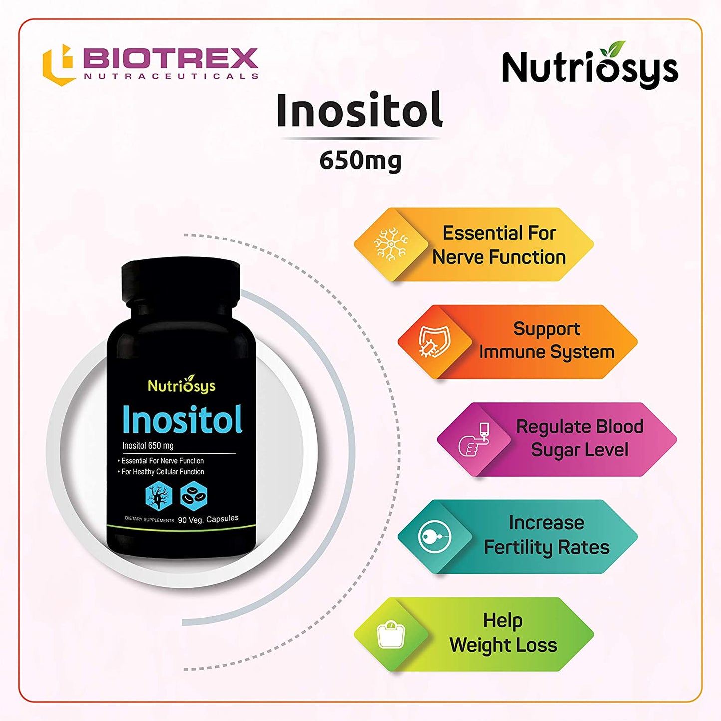 Nutriosys Inositol 650mg - 90 Capsules