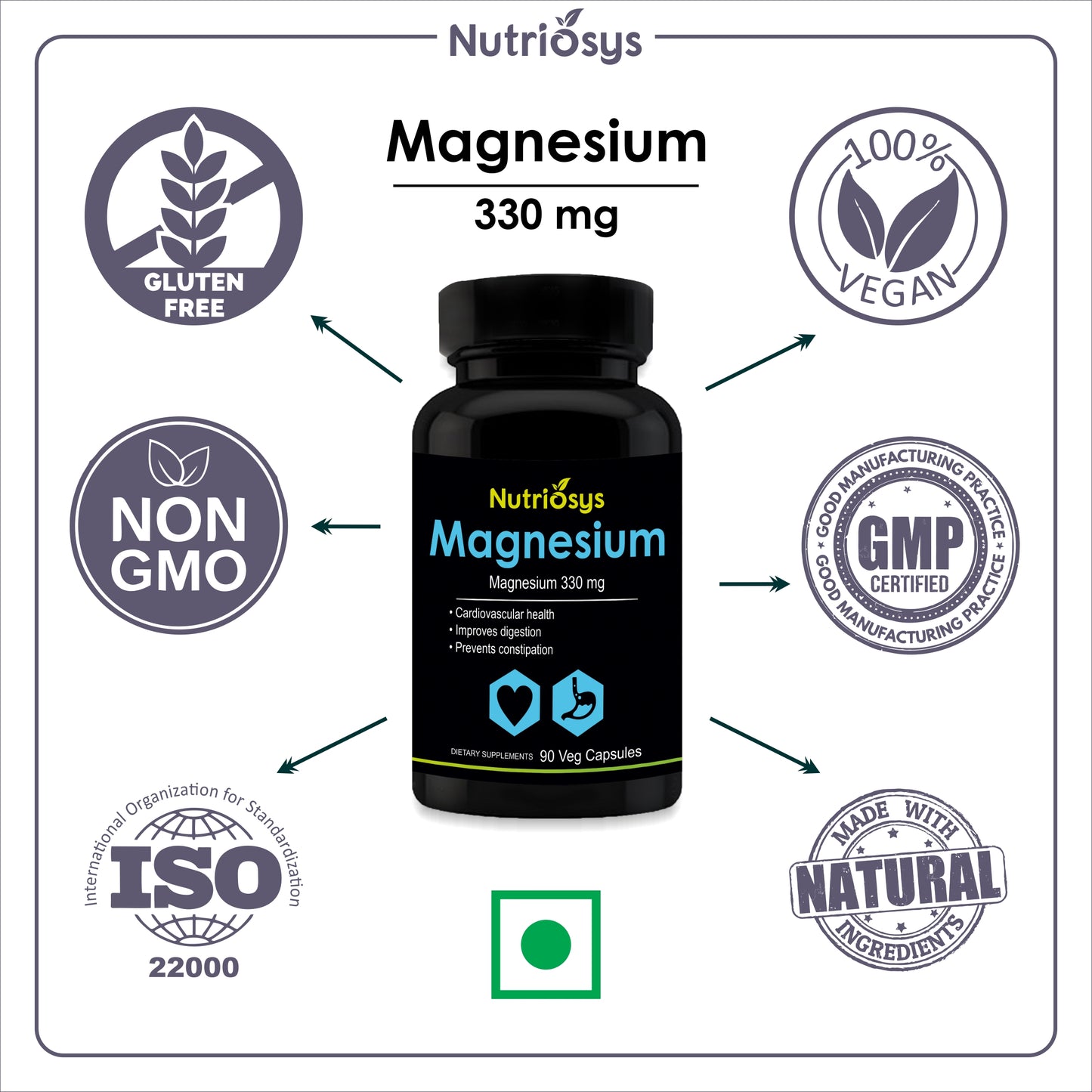 Nutriosys Magnesium Citrate 330mg - 90 Capsules