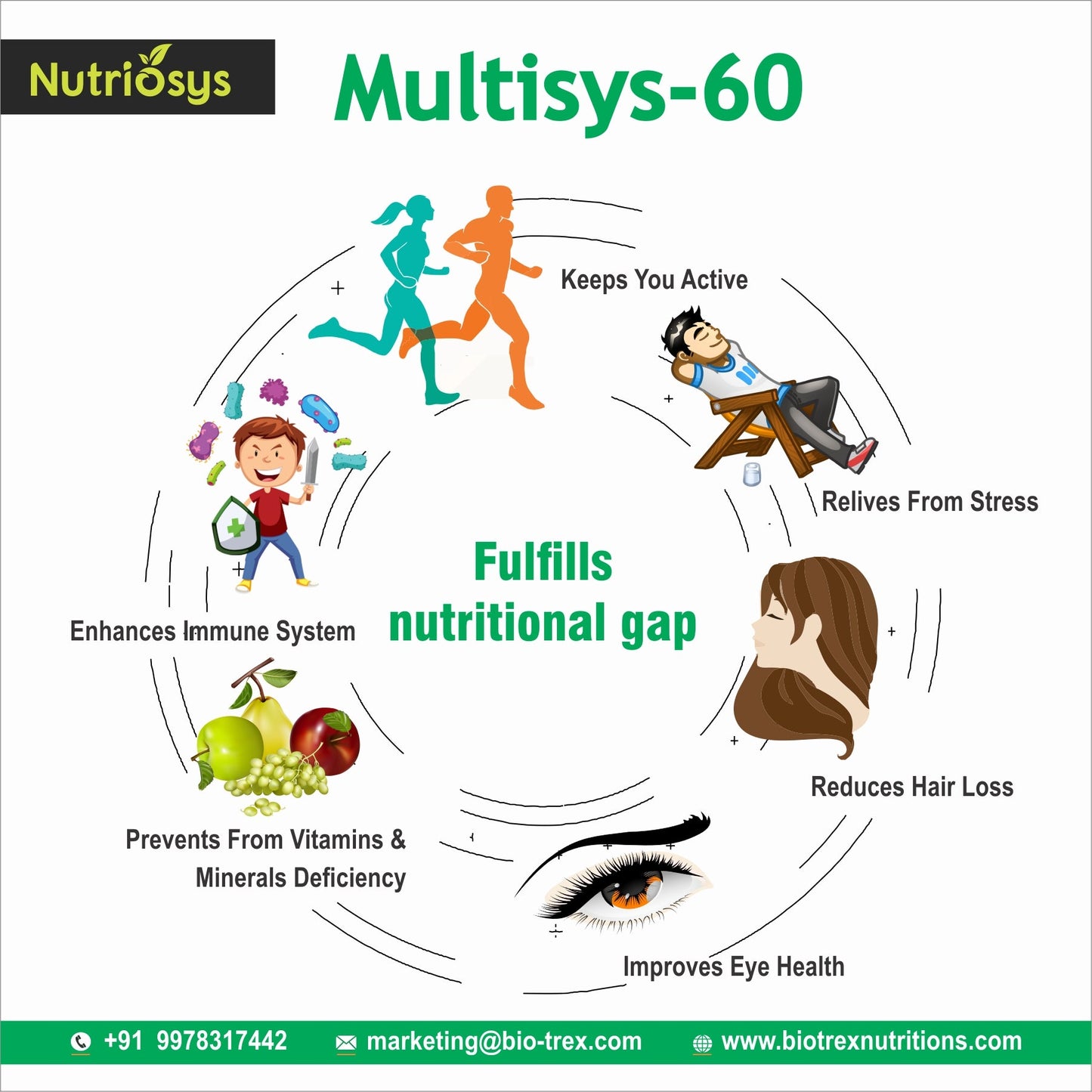 Nutriosys Multisys-60 Multivitamins & Minerals - 90 Capsules