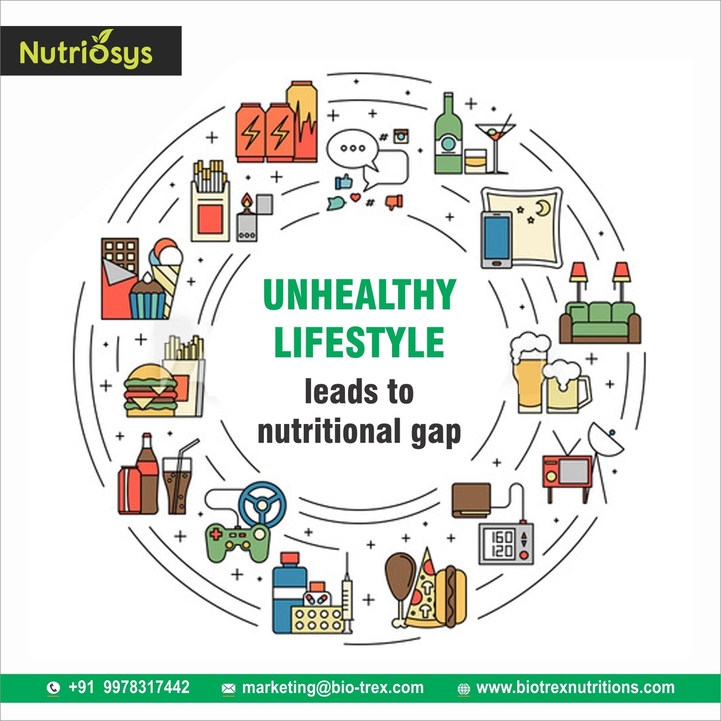 Nutriosys Multisys-60 Multivitamins & Minerals - 90 Capsules