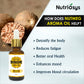 Nutriosys Nutmeg Oil - 30ml