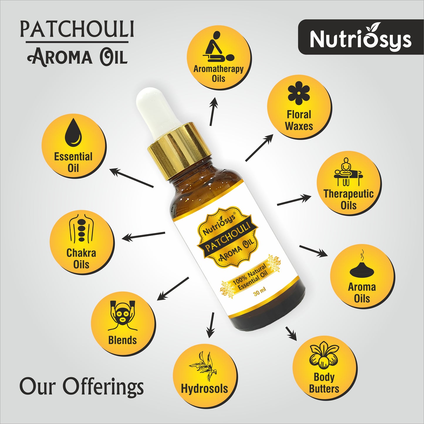 Nutriosys Patchouli Oil  - 30ml