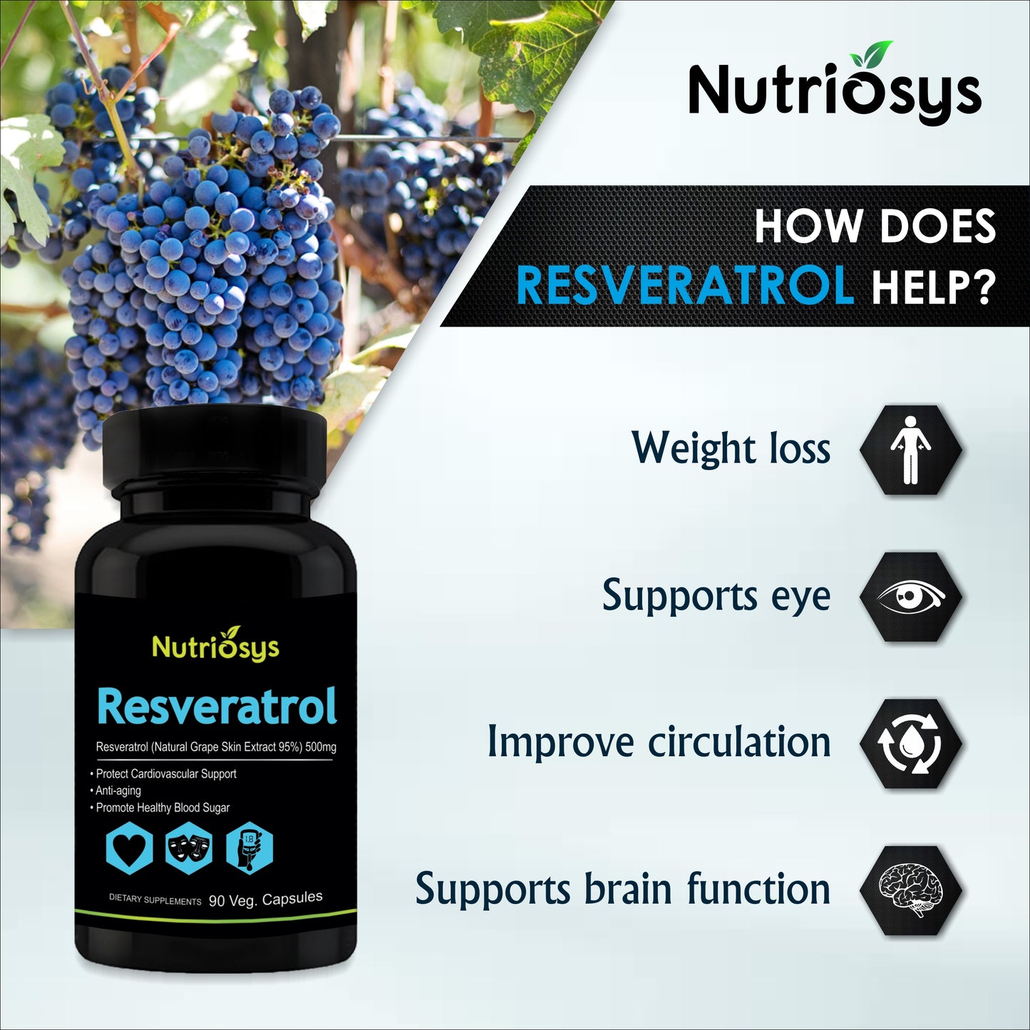 Nutriosys Resveratrol 500mg - 90 Capsules