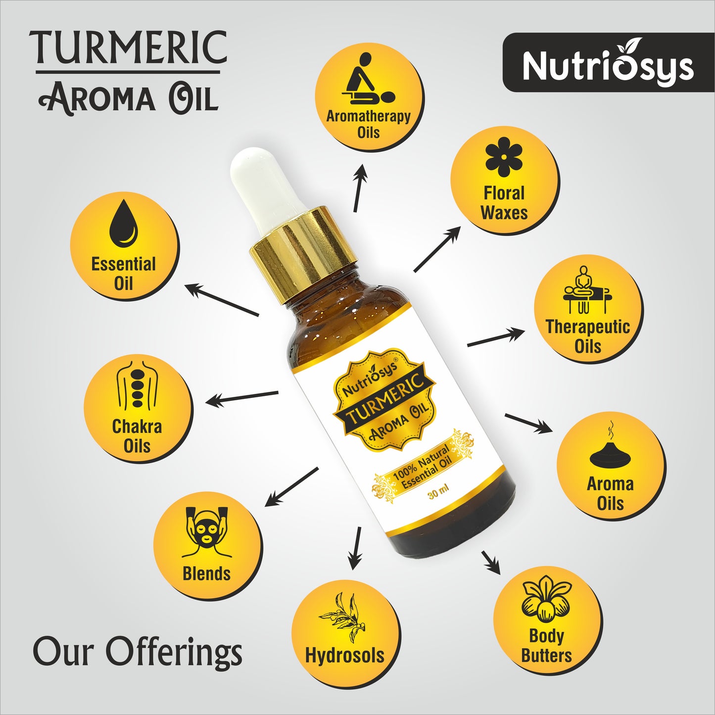 Nutriosys Turmeric Oil - 30ml